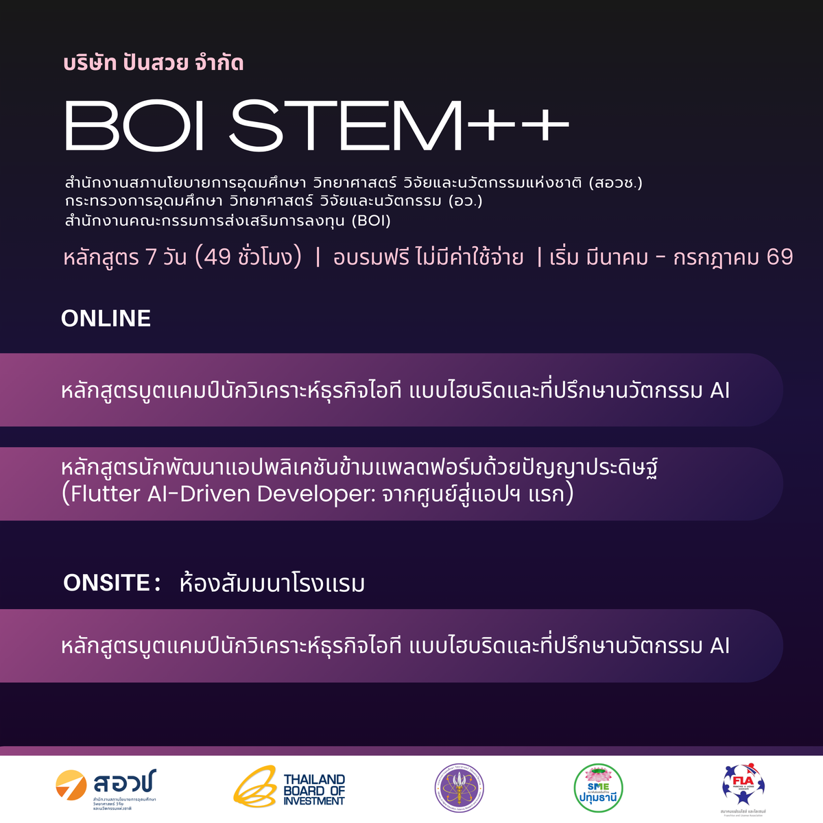 บริษัท ปันสวย จำกัด