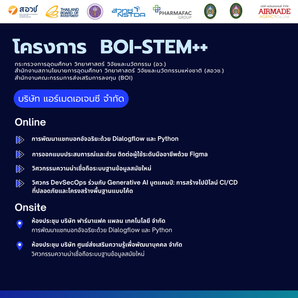 บริษัท แอร์เมดเอเจนซี จำกัด